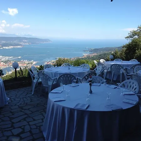 Baffico * La Spezia